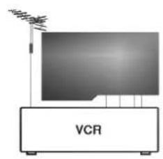 LG RT-21FB50V - Подключение внешней аппаратуры - 4