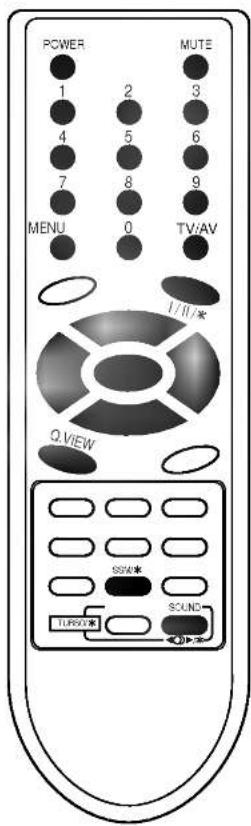 LG CT-21D31KE - Выбор языка экранной информации (не во всех моделях) - 1