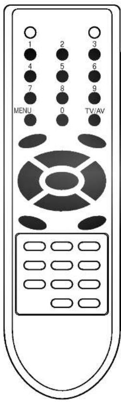 LG CT-21D31KE - Редактирование программ - 1