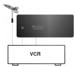 LG CT-21D31KE - Подключение внешней аппаратуры - 5