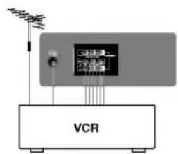LG 21FX4RG - Евроразъем (не во всех моделях) - 2