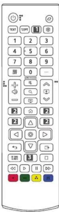 LG 55UP76006LC - Using Remote Control - 14