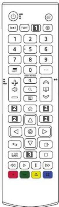 LG 55UP76006LC - Использование пульта ДУ - 14
