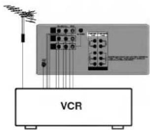 LG RT-54NA41T - Audio/Video in/out sockets (option) - 2