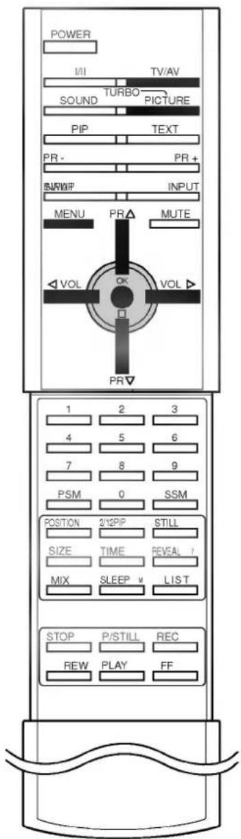 LG RT-54NA41T - Turbo picture selection - 4