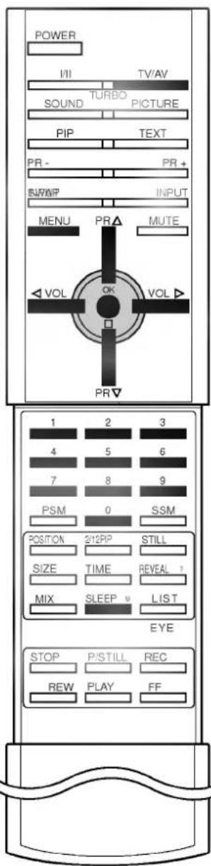 LG RT-54NA41T - Other functions - 2