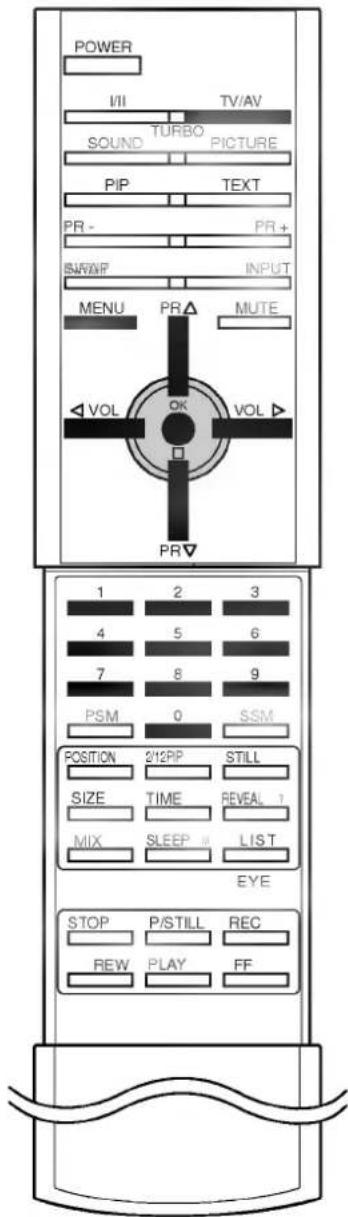 LG RT-54NA41T - Child lock - 2
