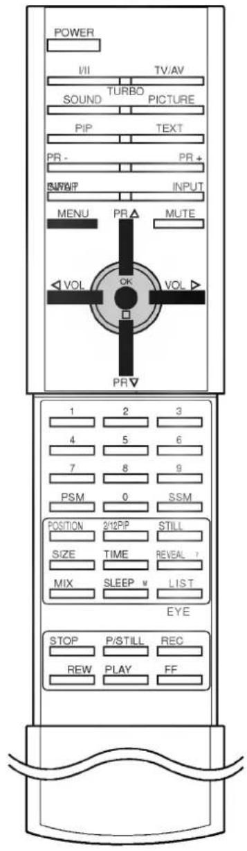 LG RT-54NA41T - Note : - 1