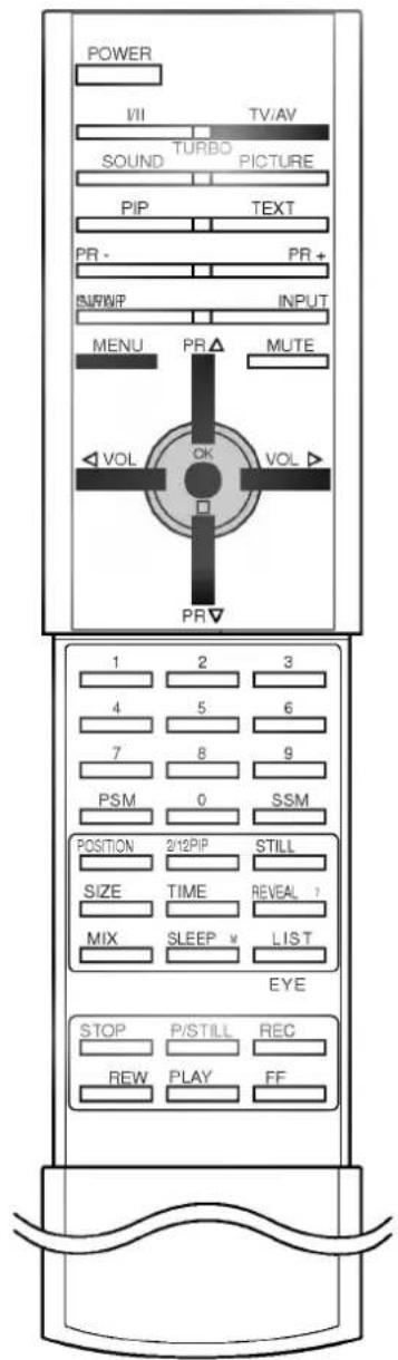 LG RT-54NA41T - Sound adjustment - 2