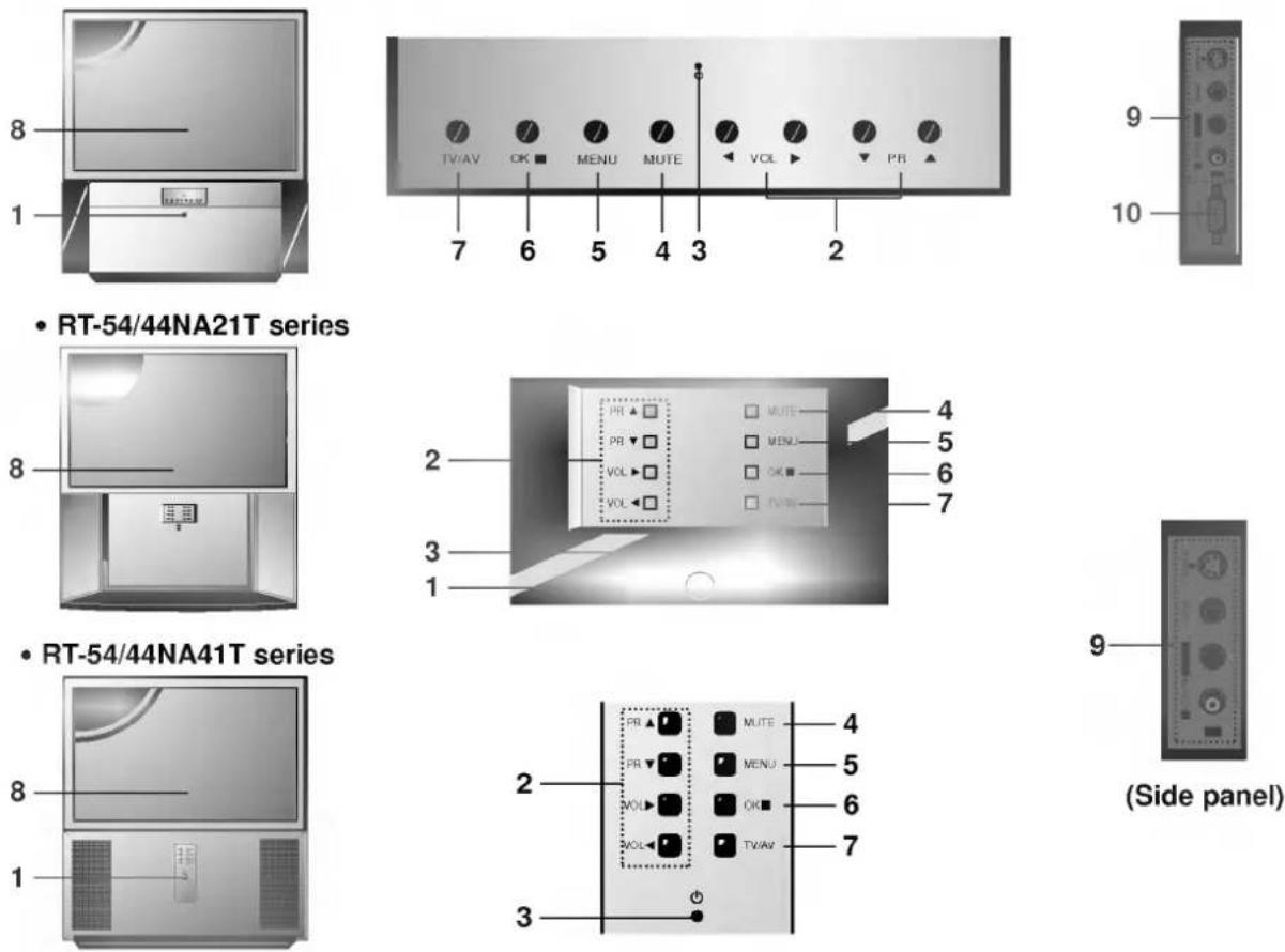 LG RT-54NA41T - Front panel - 1