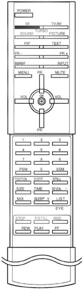 LG RT-54NA41T - Other functions - 2