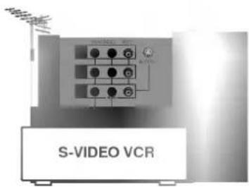 LG RT-54NA41T - Connection of external equipment - 2