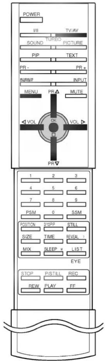 LG RT-54NA41T - Picture adjustment - 2