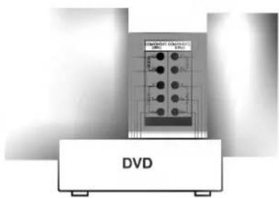 LG RT-54NA41T - Connection of external equipment - 5