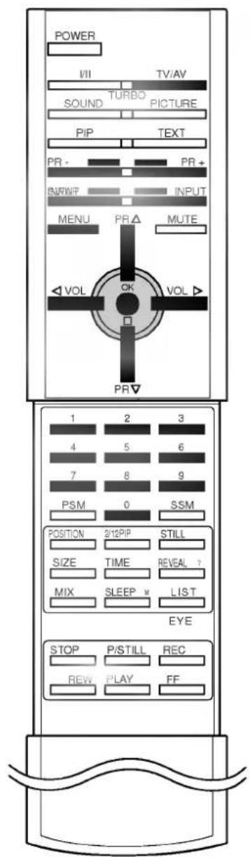 LG RT-54NA41T - Setting up TV stations - 2