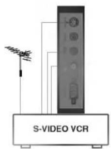 LG RT-54NA41T - Connection of external equipment - 4
