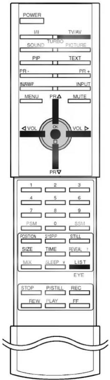 LG RT-54NA41T - Paging through a programme table - 1