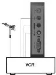 LG RT-54NA41T - Audio/Video in/out sockets (option) - 4