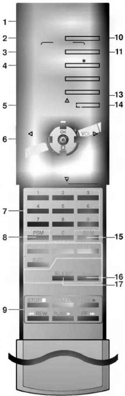 LG RT-54NA41T - Battery installation - 2