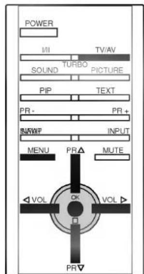 LG RT-54NA41T - Note : - 4