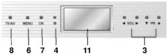 LG RT-45NZ80RB - Передняя панель - 6