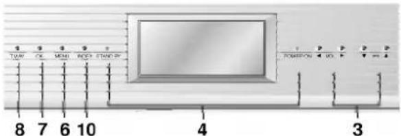 LG RT-45NZ80RB - Передняя панель - 10