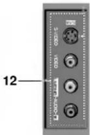 LG RT-45NZ80RB - Передняя панель - 3