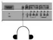 LG RZ-20LA33 - Входные гнезда для S-Video/Audio (S-AV) (не во всех моделях) - 2