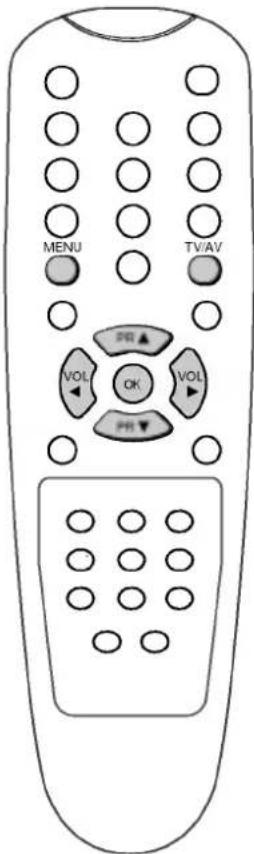 LG RZ-20LA33 - Примечание - 2