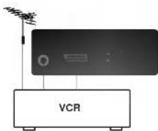 LG RT-29FB75RE - Подключение внешней аппаратуры - 6