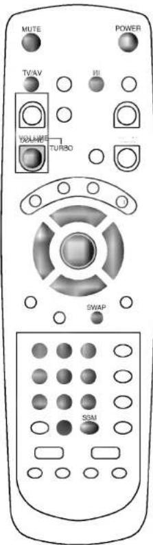 LG CT-29S30PT - Выбор языка экранной информации (не во всех моделях) - 1