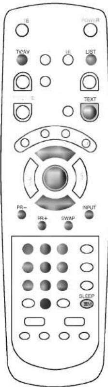 LG CT-29S30PT - Программирование цветных кнопок режим СПИСОК - 1