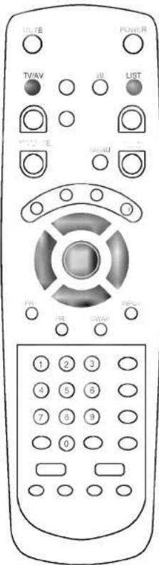 LG CT-29S30PT - Просмотр страниц таблицы программ - 1