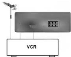 LG CT-29S30PT - Евроразъем (не во всех моделях) - 2