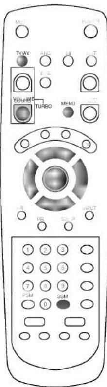 LG CT-29S30PT - Настройка звука - 2