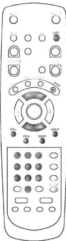 LG CT-29S30PT - Выбор страницы - 1