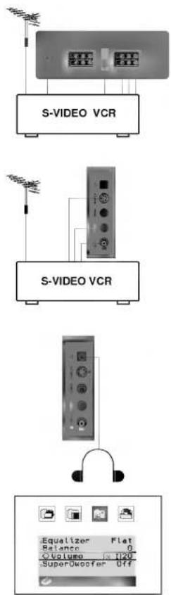 LG CT-29S30PT - Гнездо для наушников (не во всех моделях) - 1