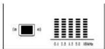 LG CT-29S30PT - Выбор функции "Турбо звук" (не во всех моделях) - 1