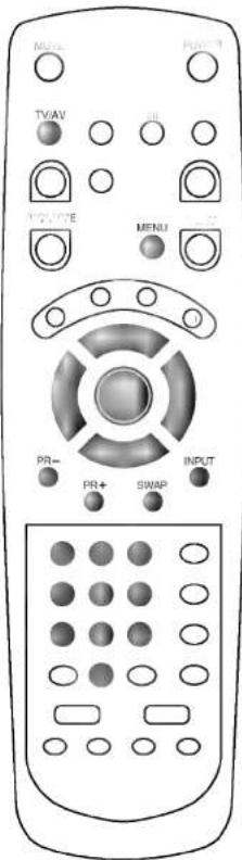 LG CT-29S30PT - Редактирование программ - 1
