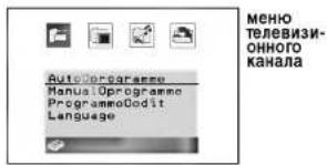 LG CT-29S30PT - Точная настройка - 1