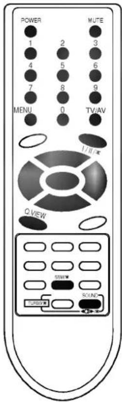 LG CF-21T20K - Выбор языка экранной информации (не во всех моделях) - 1