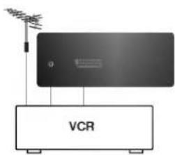 LG CF-21T20K - Подключение внешней аппаратуры - 5
