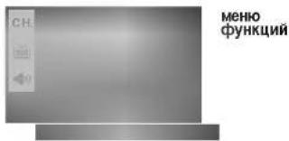 LG CF-20D31KE - Электронный замок от детей - 1