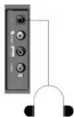 LG 21FX5RB - Гнездо для наушников (не во всех моделях) - 4