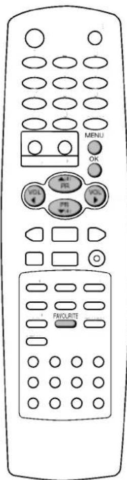 LG 21FX5RB - Любимый канал - 3