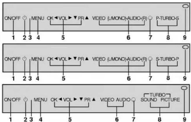 LG 21CA7RB - Передняя панель - 2