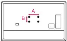 A B