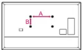 A B