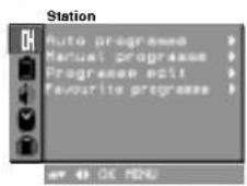 LG RT-29FE61RX - Ручная настройка на станции - 3