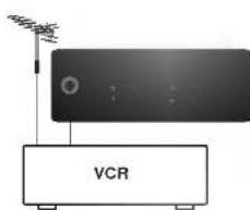 LG RT-29FB75RB - Подключение внешней аппаратуры - 2